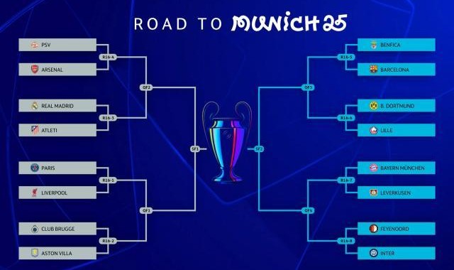 必发下载-【欧冠16强抽签】马德里德比，德甲天王山，巴萨好签